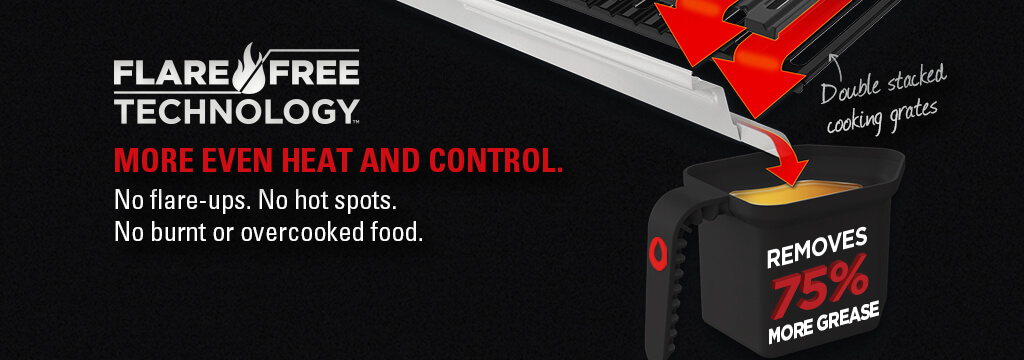 EXPLORE THE PREMIUM BUILD BARBECUE